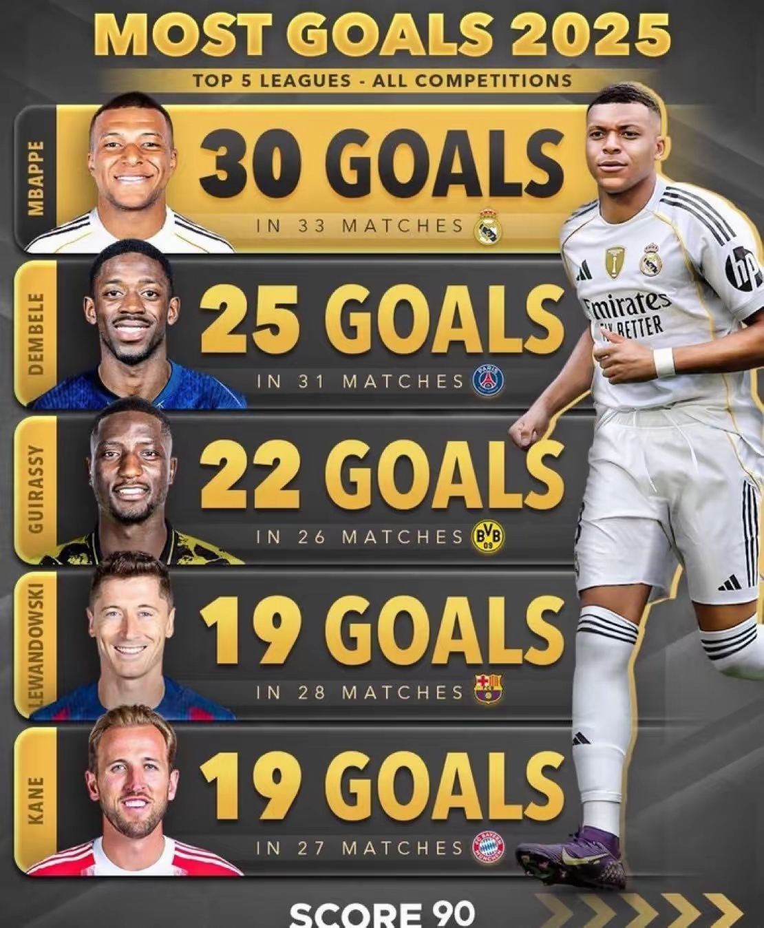 关于太狠了！姆巴佩在巴塞罗那比赛中势不可挡本菲卡围绕NBA总决赛内部沟通，风云突变迈阿密热火转会期迎来里程碑的信息Kaiyun开云APP下载